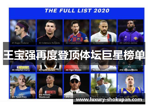 王宝强再度登顶体坛巨星榜单